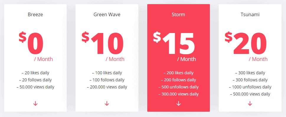 instaswell review - pricing