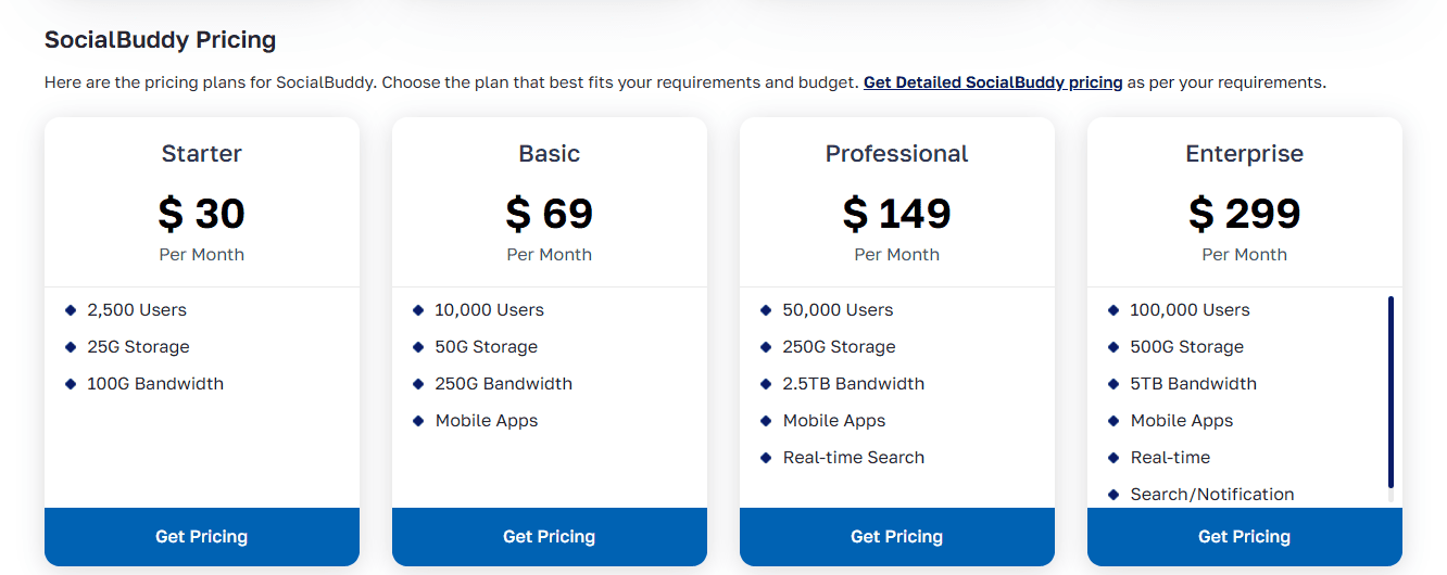 Social Buddy Pricing