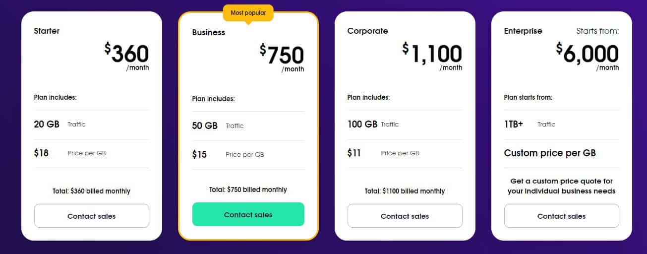 Prices for Oxylabs’ next-gen residential proxies