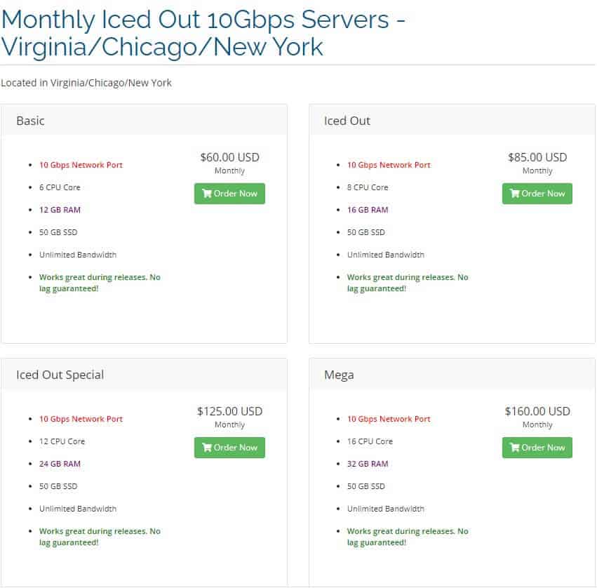 A screenshot of Iced Out Proxies’ monthly server prices