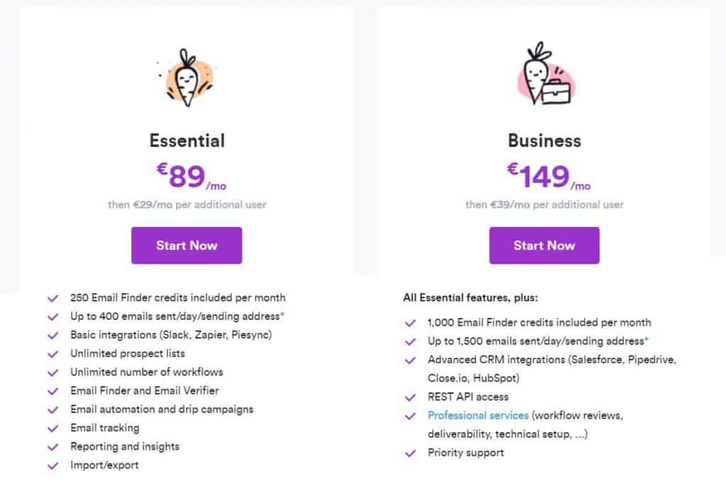 A screenshot of monthly prices for Prospect.io’s service. 