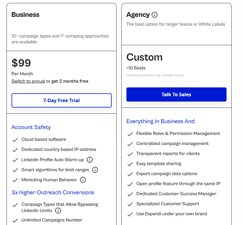 expandi prices