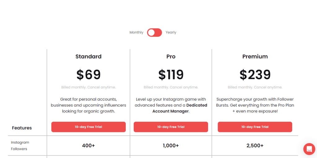A screenshot showing Upleap’s monthly payment plans.