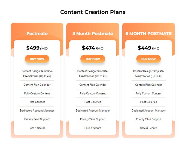 Content creation plans prices