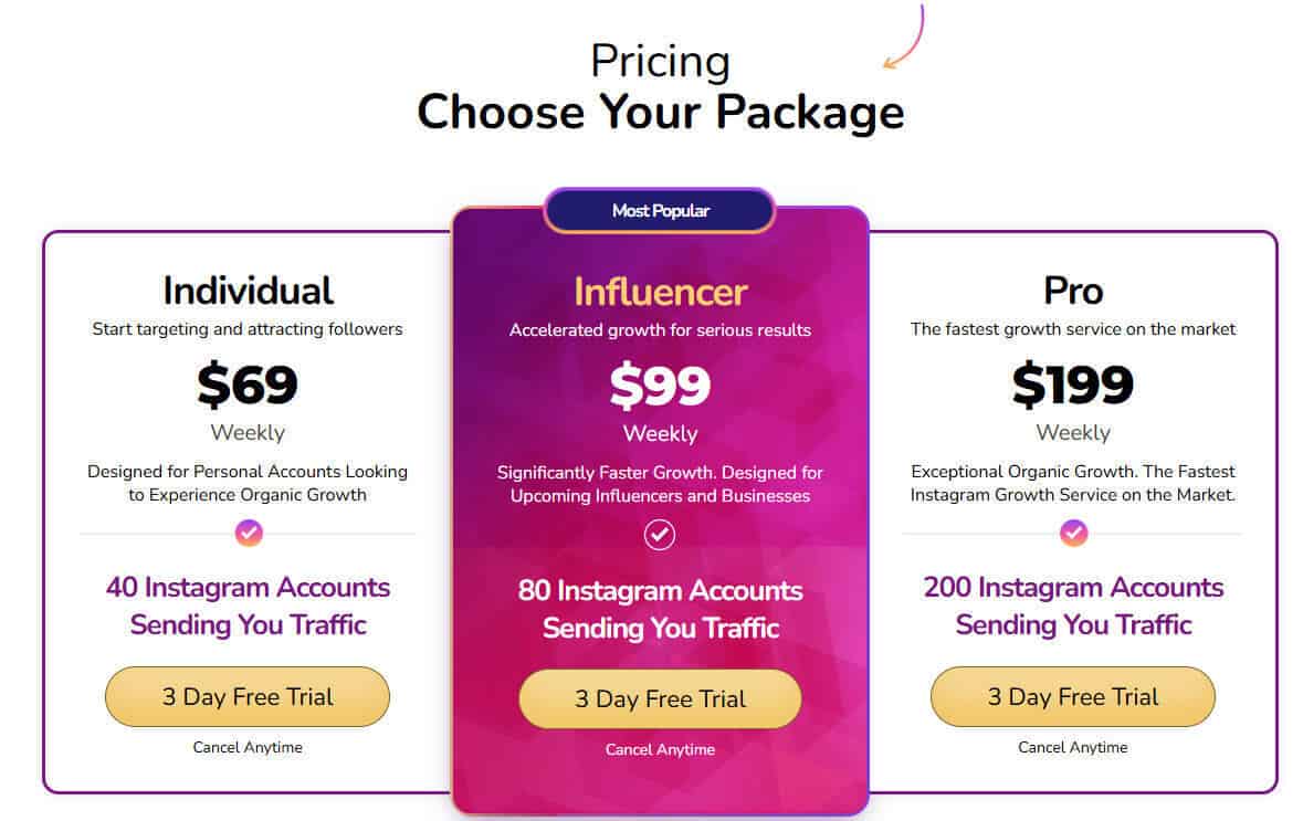 SimplyGram Pricing