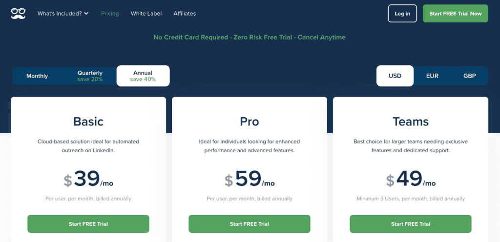 price chart page of MeetAlfred