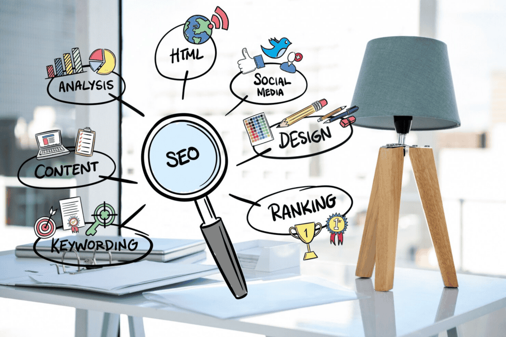 seo strategies, rankings, html, design, socila media 