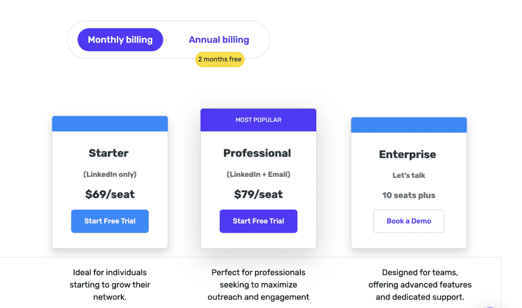 we-connect price list subscribtions