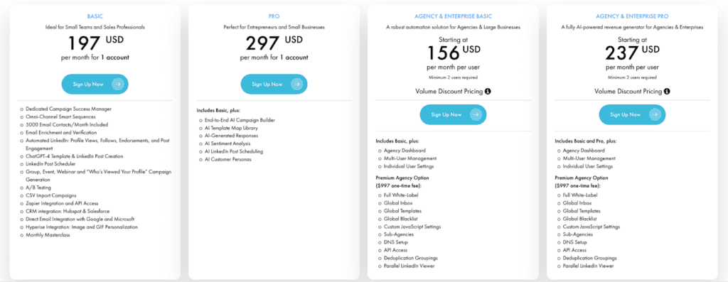 zopto pricing list