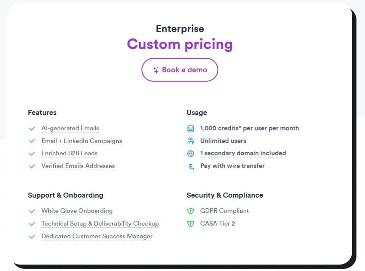 custom price linkedin growth