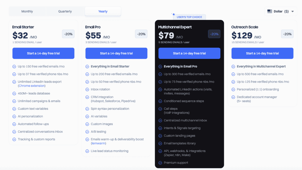 Payment plans 