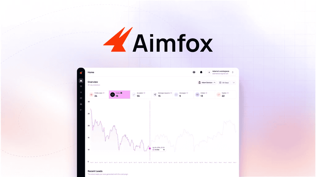 aimfox linkedin automation tool