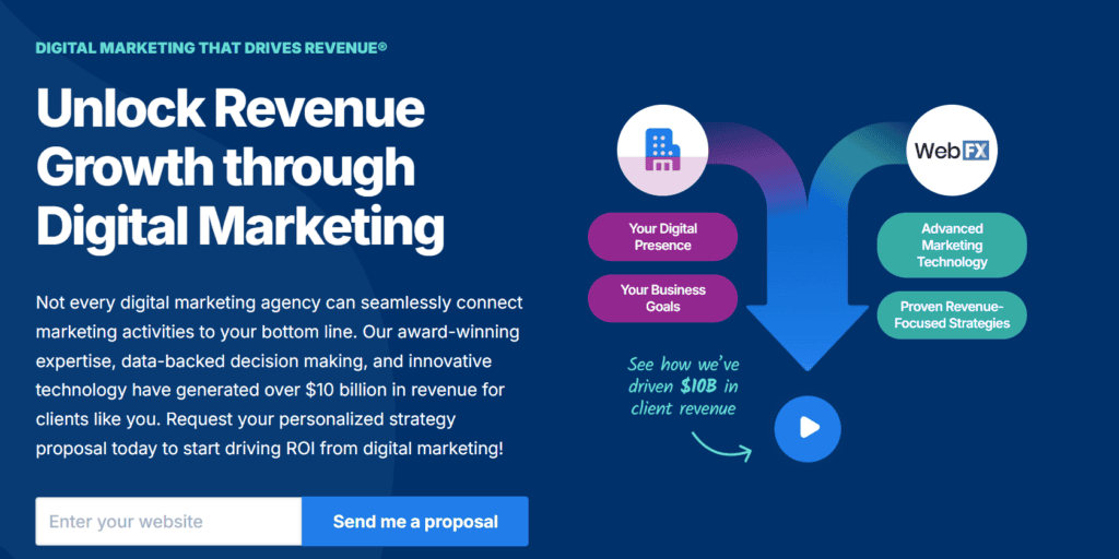 a site called WebFX