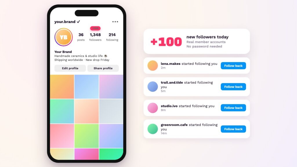 Smartphone showing an Instagram profile gaining free Instagram followers