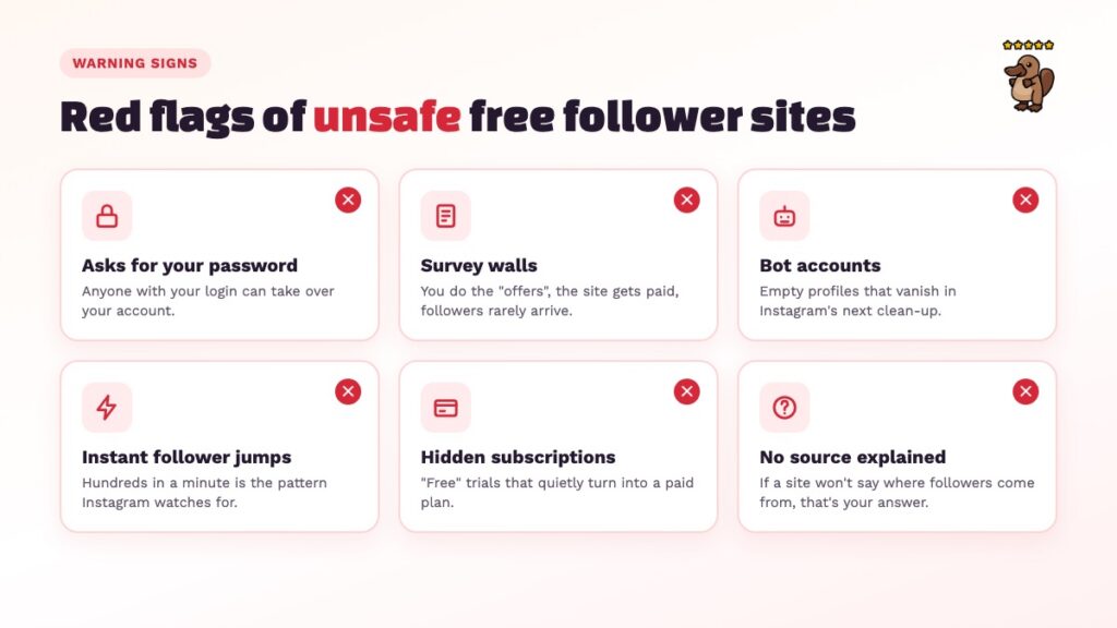 Warning signs of unsafe free Instagram followers sites, including password requests and bot accounts